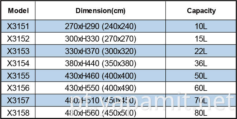 Product specifications